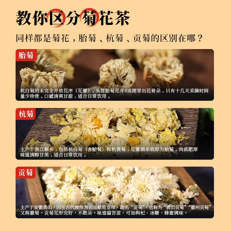 康美药业 菊花杭菊 80g/瓶精制中药材饮片搭山楂金银花泡水养生茶,淘宝优惠券,粉丝福利购,淘宝优惠卷
