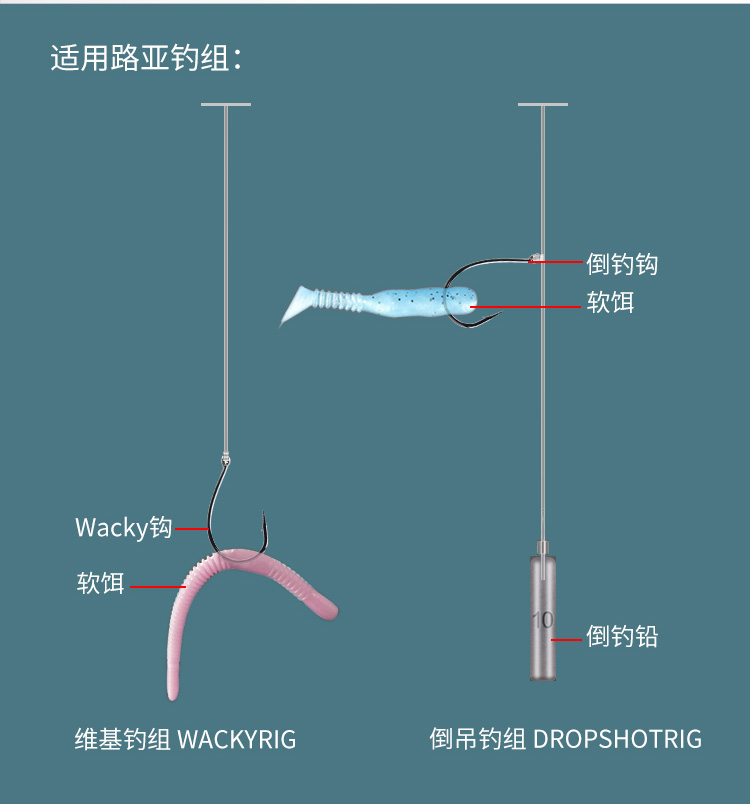 倒钓铅坠圆形柱形防挂底倒吊铅渔子弹铅球型棒型鳜鱼鲈鱼路亚钓组