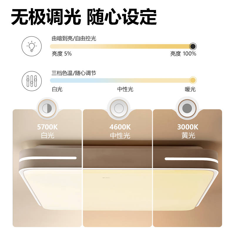 公牛客厅吸顶灯led超亮现代简约长方形灯具组合全屋套餐大厅主灯-图2