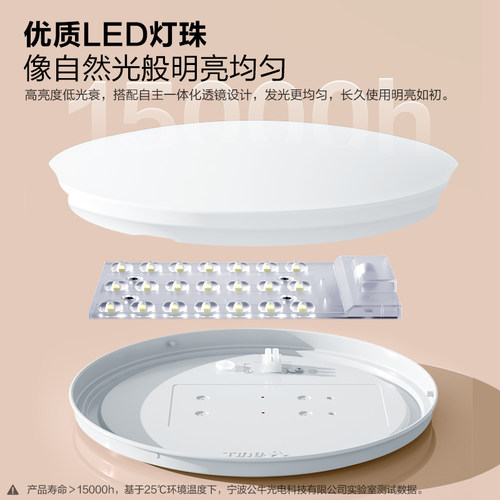 公牛杨幂同款LED全白面包灯阳台走廊防尘防虫吸顶灯玄关灯卧室灯 - 图1