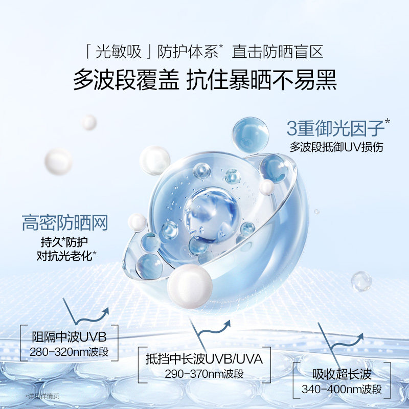 欧诗漫美白高倍隔离防晒霜国产面部清爽青少年春夏官方专用化妆品