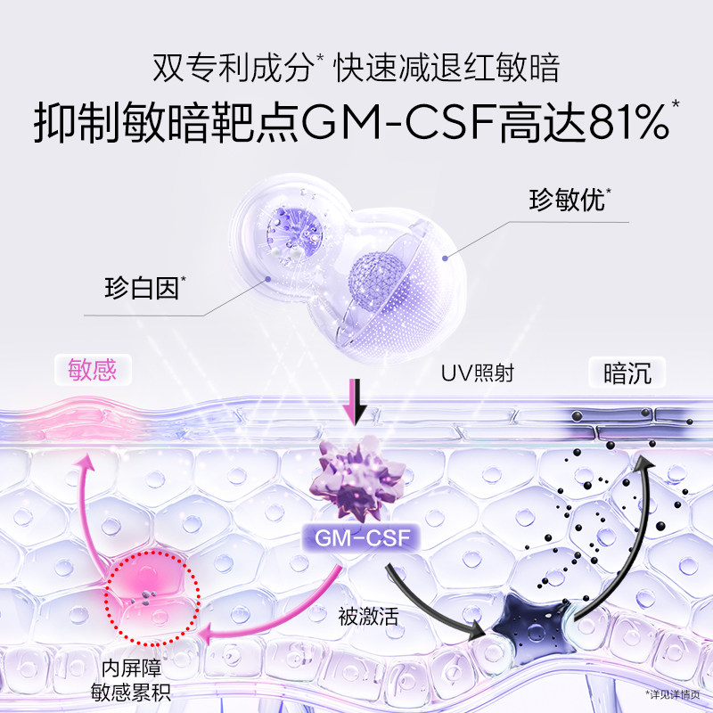 欧诗漫安心大白罐修护提亮舒缓泛红屏障修护面霜换季受损敏感肌