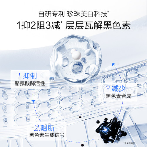 【曾沛慈推荐】欧诗漫珍珠白美白淡斑水乳套装补水保湿抑黑焕白 - 图2