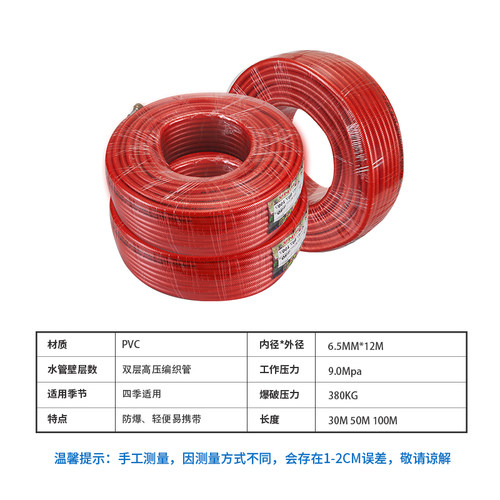 农用喷雾器软胶管机动喷雾打药机高压水管轻便高压水晶编织小红管 - 图2