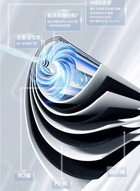 九阳RF749原装正品滤芯