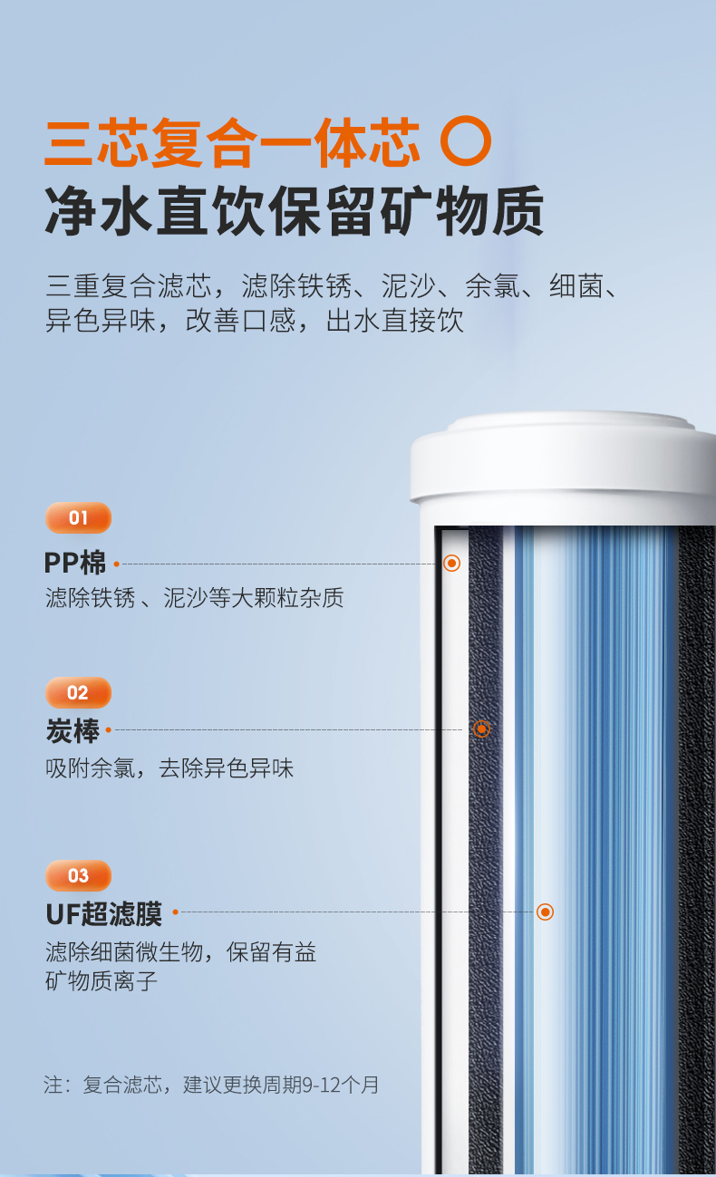 九阳家用净水器水龙头过滤器JYW-RC130原装专用滤芯超滤复合滤芯-图2