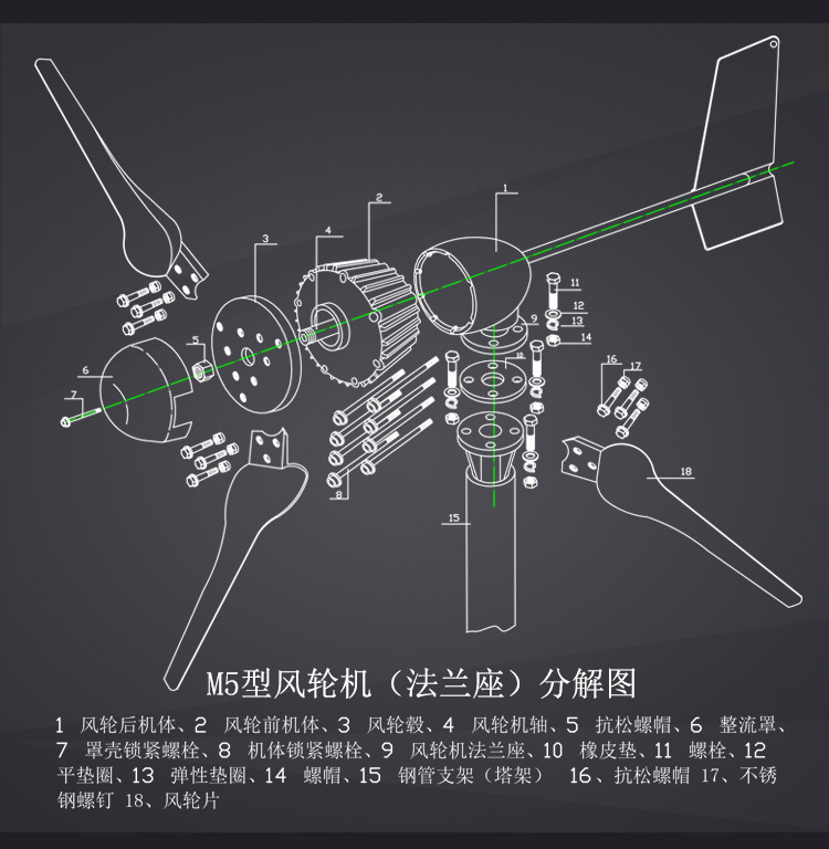 风力发电机家用12V24V220v永磁小型风能发电机带风光互补控制 - 图2