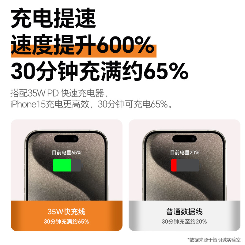 双type-c型iphone充电器线苹果15手机线充电线编织数据线 - 图1