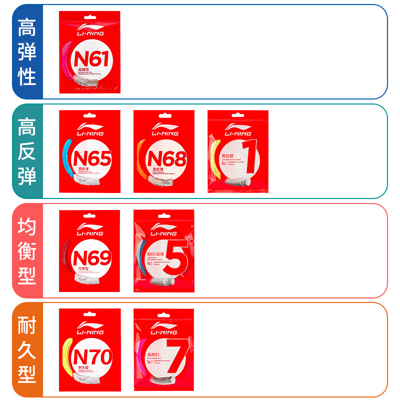 李宁羽毛球线高反弹型1号线 性能均衡5号线 超耐打7号线 N61 65 - 图3