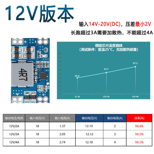 5A DC-DC mini560直流降压稳压电源模块 高效率输出3.3 5V 9V 12V - 图2