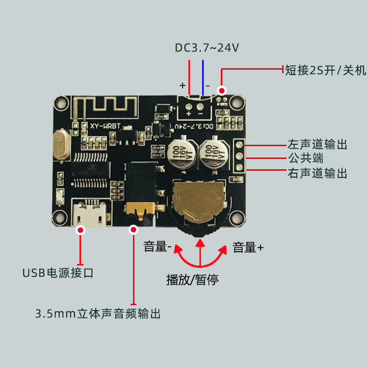 蓝牙5.0解码板立体声蓝牙音频模块宽电压音量可调音箱功放XY-WRBT - 图0