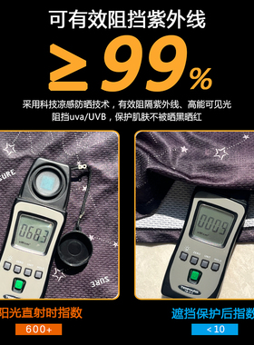 夏季冰丝防晒面罩全脸防紫外线男女款通用骑行护颈围脖套薄款透气