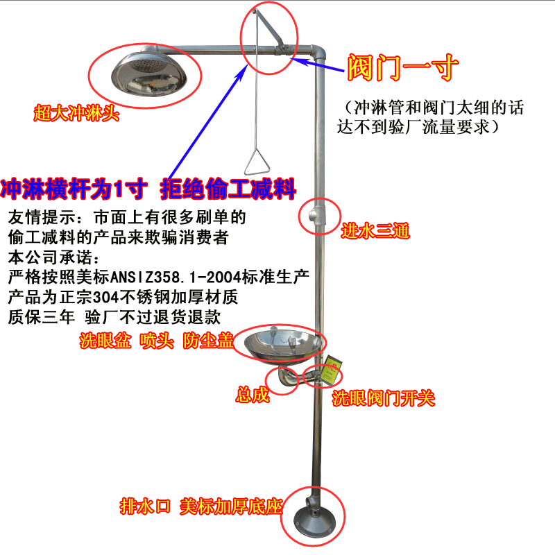 上海货304不锈钢复合式紧急喷淋验厂冲淋淋浴立式洗眼器正品本尚 - 图3