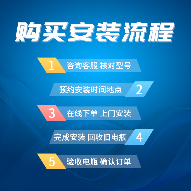 适配长城汽车WEY VV5vv6原装启停电瓶瓦尔塔原厂自动启停AGM70ah-图1