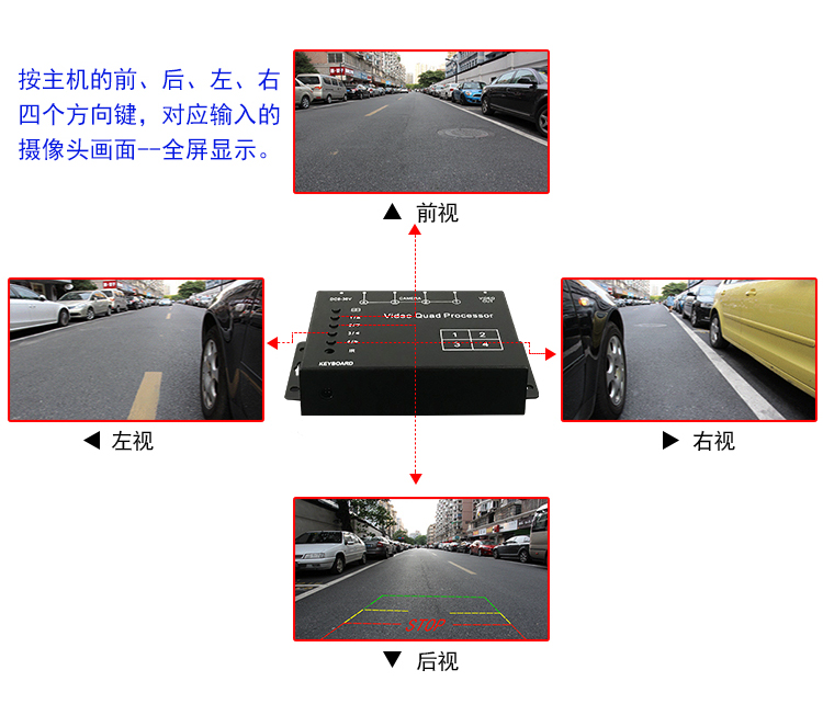 车载四路画面分割器4二2视频处理器倒车盲区摄像头监控分屏器热卖 - 图1