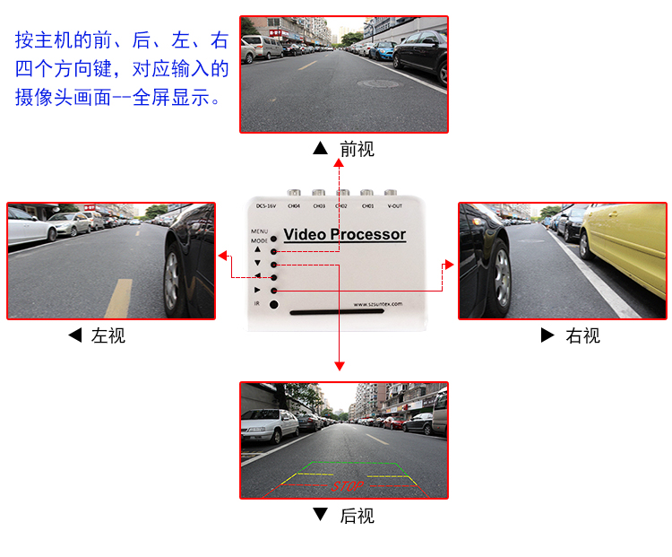 画面分割器4路视频处理器车载摄像头监控分屏专用接口四进1出直销 - 图0