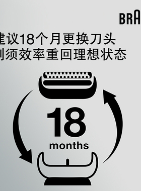 博朗德国男士官方正品电动剃须刀