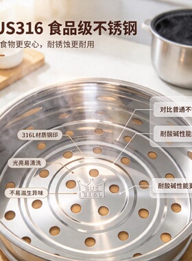 316不锈钢蒸格适用苏泊尔电饭锅蒸格/蒸屉/蒸笼/蒸架/电饭煲篦子