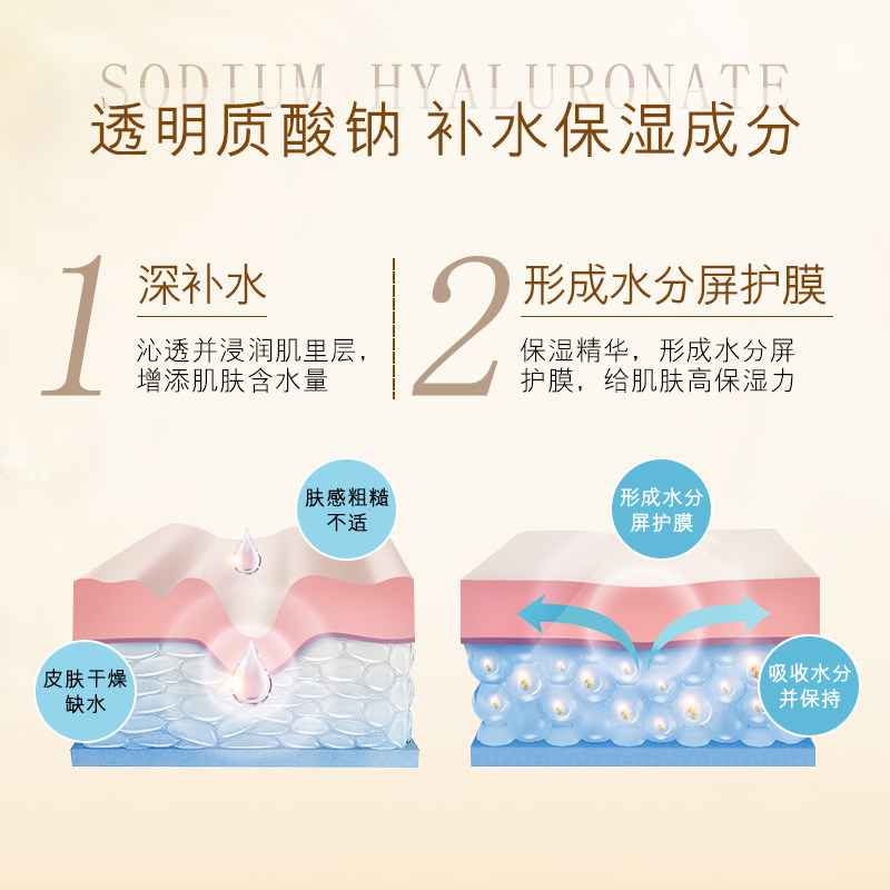 欧佩二裂酵母奢养润泽面膜补水保湿面部护理男女士学生国货护肤品,淘宝优惠券,粉丝福利购,淘宝优惠卷