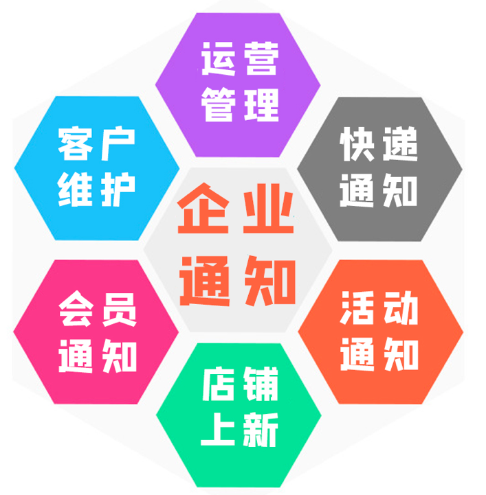 短信通知软件智能短信软件系统平安短信接种通知地产物业短信-图1