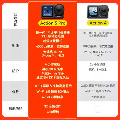 DJI Osmo Action 5 Pro Sports Camera4 Action4 Diving Motorcycle Vlog Shoot