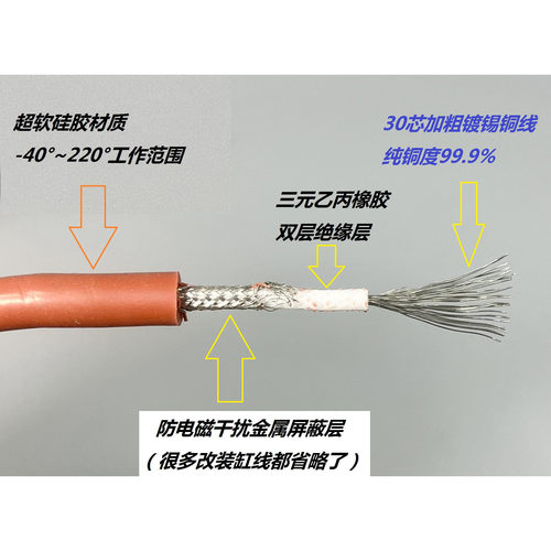 真正有感提升 全晶体 高压包 改装 点火 NWT PCX NS150GX 150 160 - 图1