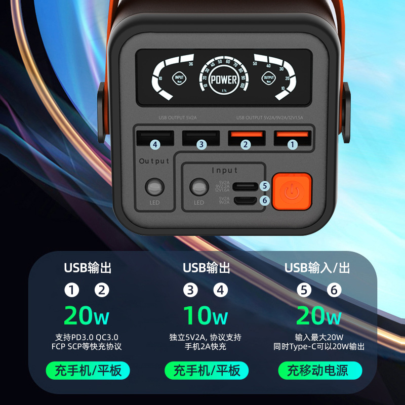 户外便携大容量充电宝6W毫安快充便携野外露营应急储能移动电源-图2