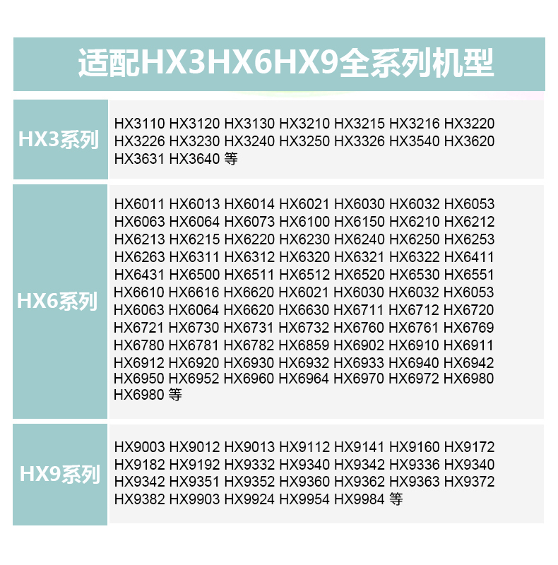 适用飞利浦电动牙刷头hx6730/6721/3226/3216/3120/hx6511/hx9362 - 图0