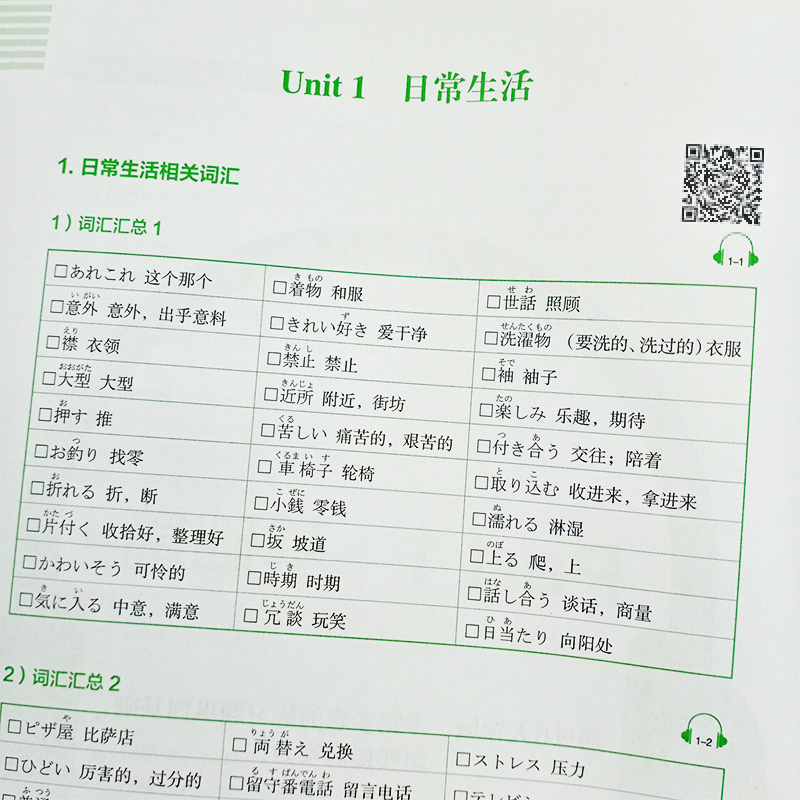 新日本语能力考试N3红蓝宝书1000题 红宝书文字词汇 蓝宝书文法 橙宝书读解 绿宝书听解 详解练习 华东理工大学出版社 - 图1