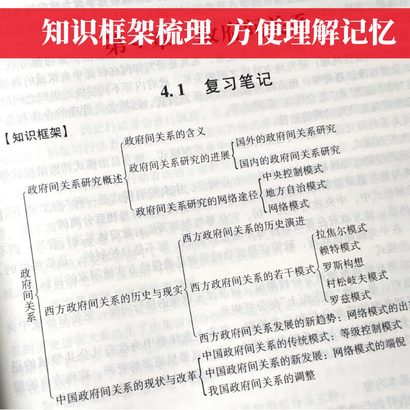 考研公共管理学 陈振明第二版笔记和考研真题详解含2019年真题陈振明公共管理学圣才笔记 配套人大版教材 赠电子书大礼包题库 - 图0