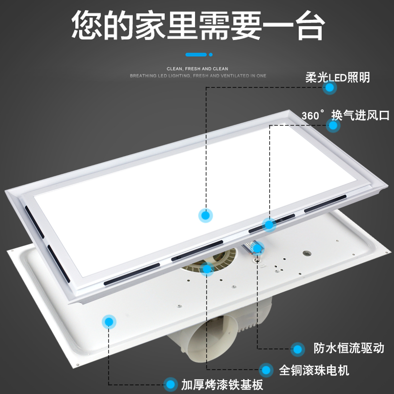 雷仕精品集成吊顶换气扇灯照明二合一厨房卫生间嵌入式带灯排气-图1