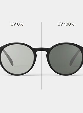 日本代购 IZIPIZI / SUN LIGHT ADAPTIVE 变色系列/墨镜/太阳镜