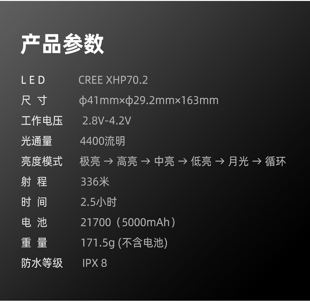 KLARUS凯瑞兹XT21X PRO户外强光4400流明手电筒USB直充21700远射 - 图2