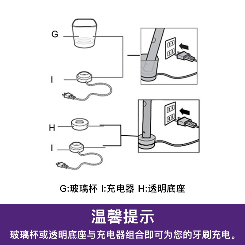 飞利浦电动牙刷充电器底座玻璃杯HX9100/9352/9362/9372原装配件 - 图2