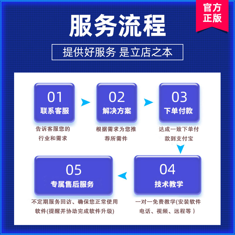 2024版新达公路土建机电安装养护工程资料管理软件狗江西省版 - 图2