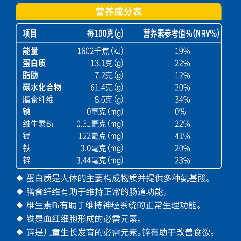 精力沛进口俄罗斯燕麦片即食冲饮混合胚芽麦片无添加代餐早餐3斤 - 图3