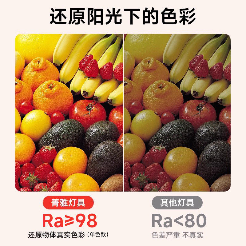 菁雅可可蛋奶明装射灯可调角度折叠奶油风吸顶客厅家用洗墙筒灯,淘宝优惠券,粉丝福利购,淘宝优惠卷