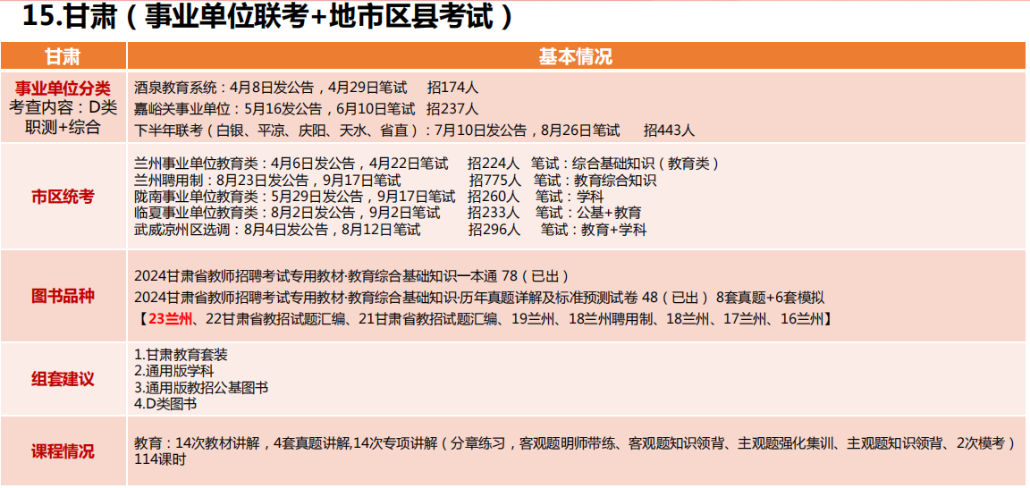 中公2024年甘肃省教师招聘兰州临夏市事业单位教育类考试用书教育综合公共基础知识专用教材真题库试卷教招考编制特岗中学小学 - 图0