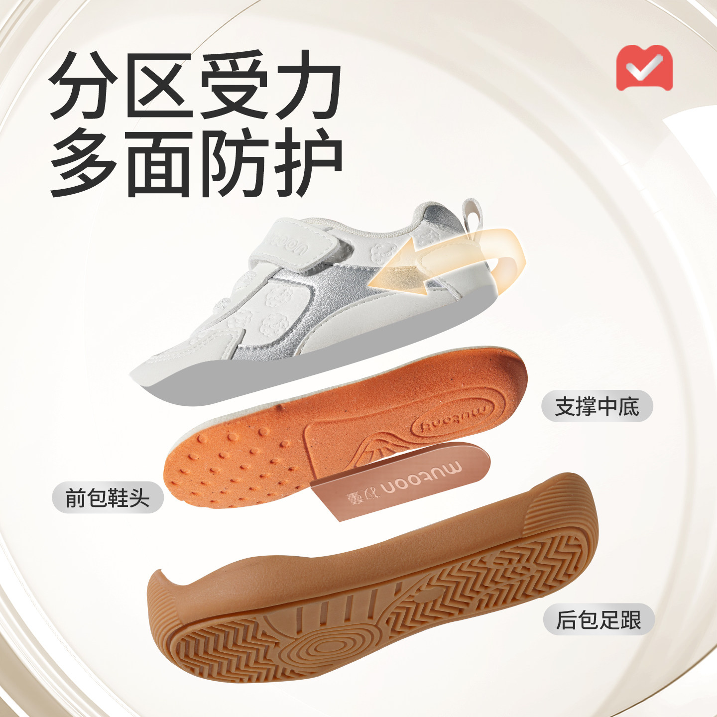 图 5