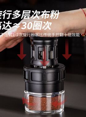 Kafes咖妃师按压式旋转布粉器意式咖啡器具58mm可调节四浆布粉器