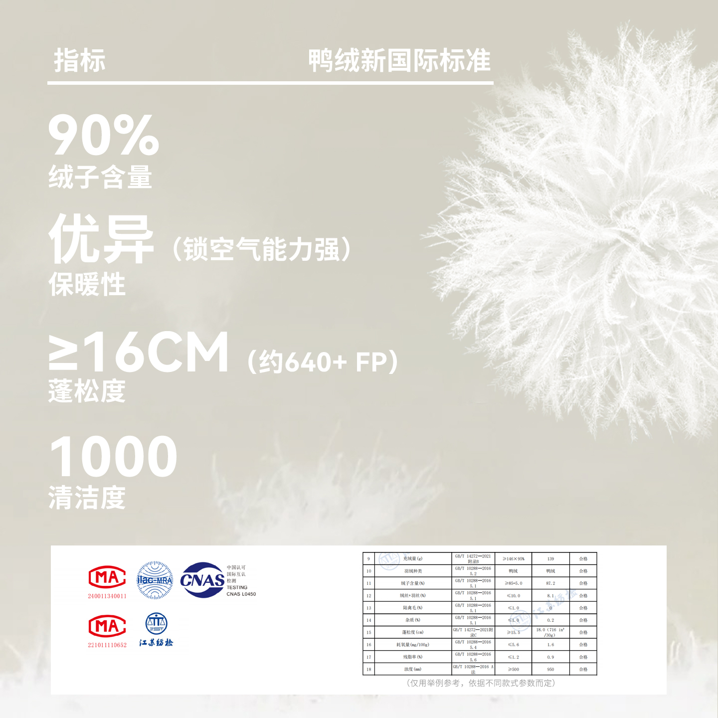 雪中飞短款连帽羽绒服男女2025新款秋冬季户外加厚保暖情侣面包服