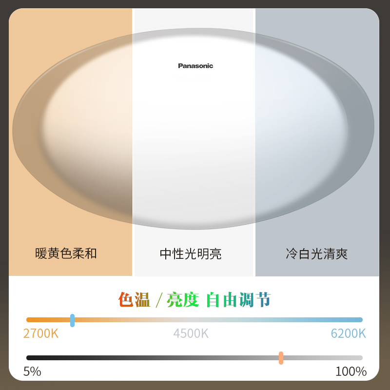 松下LED吸顶灯新款21W卧室灯36W雾朦胧适悦光书房客厅灯HHXZ2562 - 图1