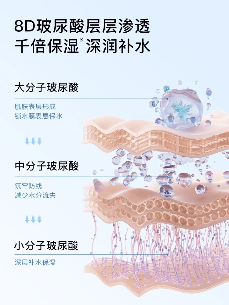 RNW面膜玻尿酸沁漾补水保湿收缩毛孔敏感肌熬夜贴片旗舰店官方正-图1