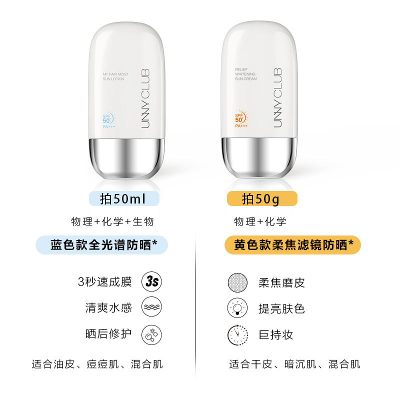 UNNY防晒霜隔离遮瑕防晒乳清爽面部防水防汗晒后修复物理防紫外线-图0