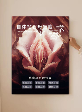 女性一指私密生殖保养挂画现代美容养生会所墙装饰画月子中心壁画