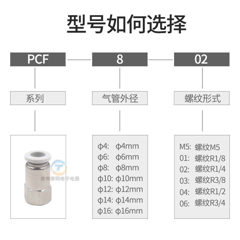 气动元件快速接头铜内螺纹直通气管快插PCF6-01/8-02/10-03/12-04