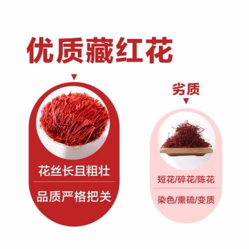 藏红花正品特级西藏西红花礼盒正宗伊朗番红花泡水喝女士花茶 - 图2