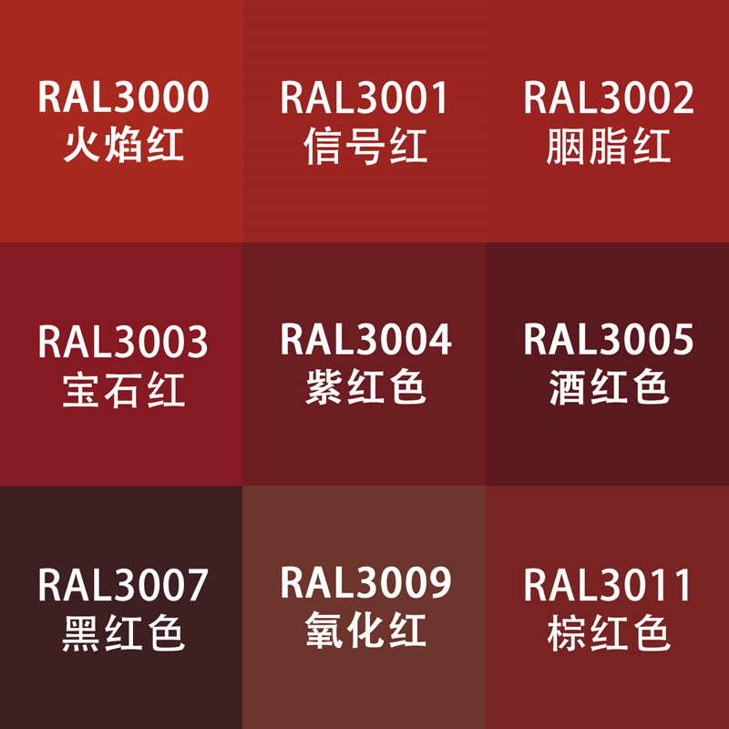 劳尔色RAL7035自动手喷漆ral4006交通紫4008信号紫电信设备金属漆 - 图3