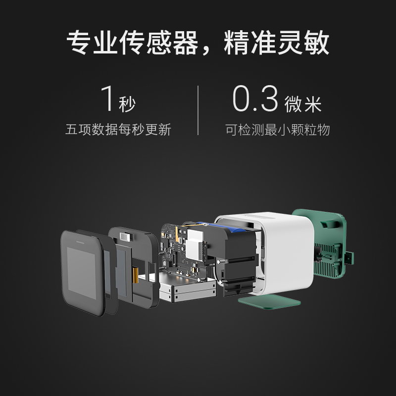 青萍空气检测仪Lite 室内空气质量雾霾表 温度湿度CO2 PM2.5 PM10 - 图3