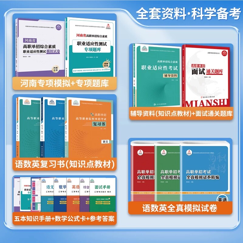 2026年河南省高职单招复习资料综合素质职业适应性测试专版题库模拟试卷职业技能分类考试语文数学英语全真模拟卷单独招生面试教材